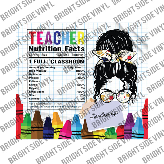Teacher Nutrition Facts #2 Tumbler Wrap